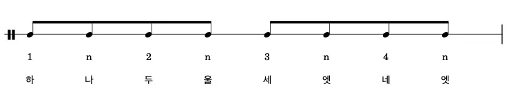4/4λ°μ ν λ§λμ 8λΆμν μ¬λ κ°μ μΉ΄μ΄νΈ